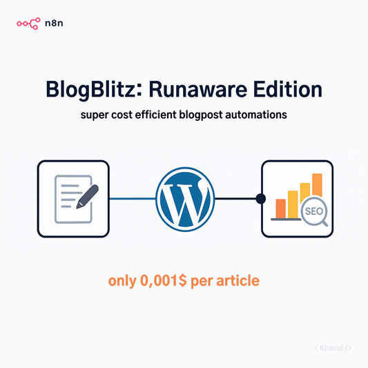 Super Cost Efficient BlogBlizt Runaware